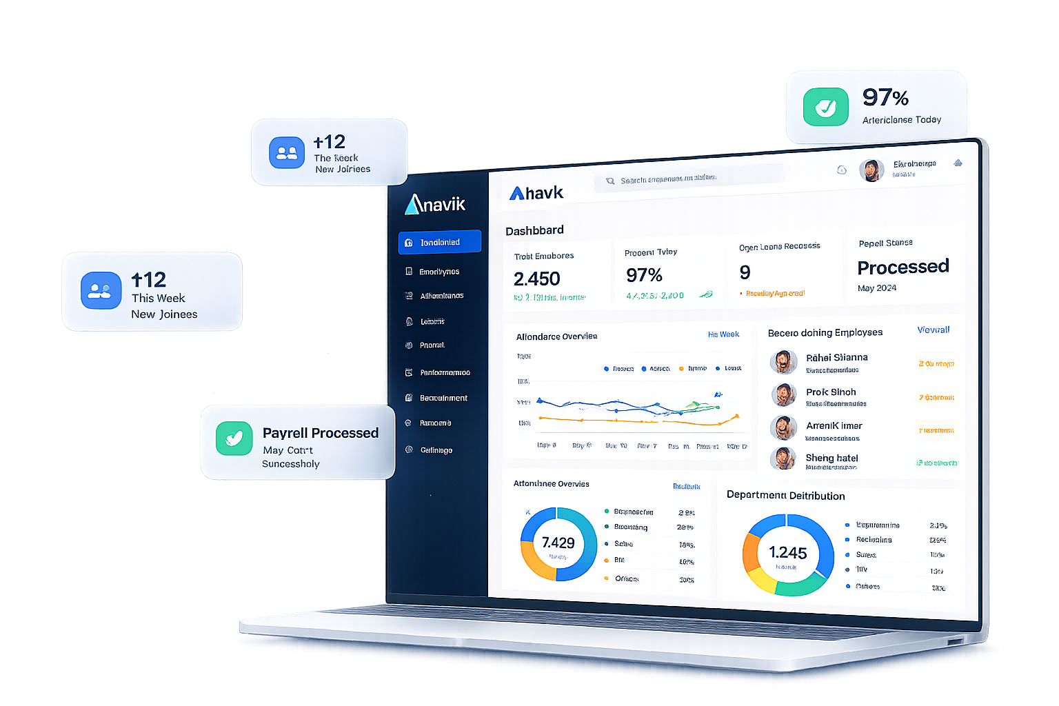 HR Management Dashboard