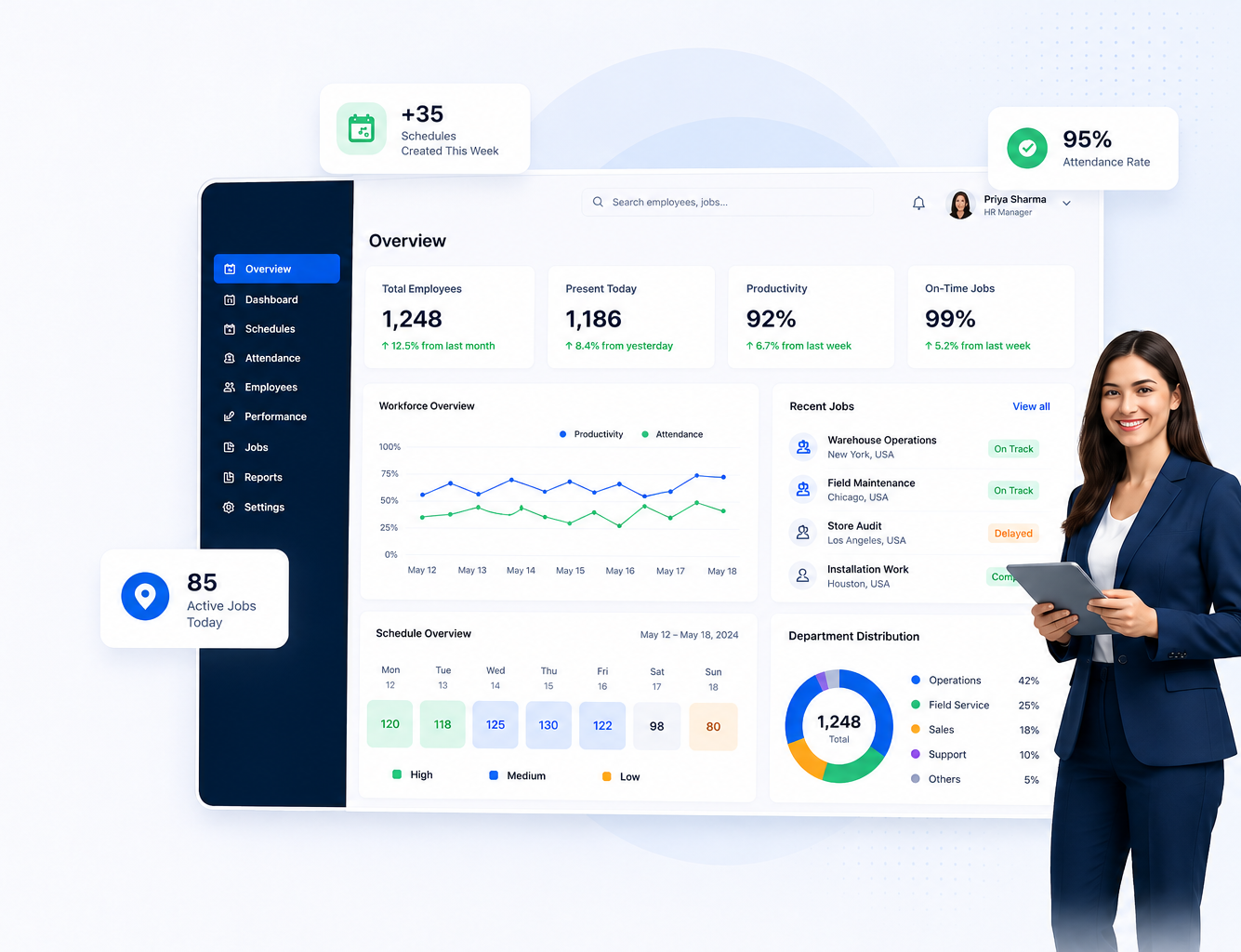 Navik Workforce Management Dashboard